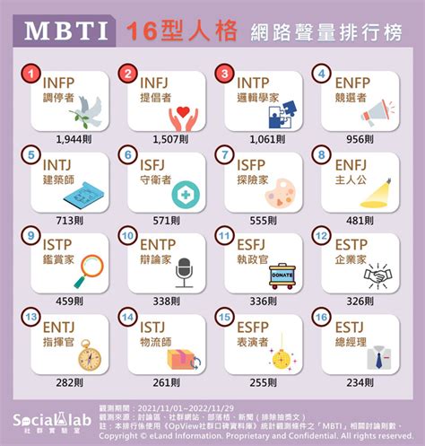 臥室放鬆的顏色|MBTI 中 E 人會滿意的房間！12 款多功能特色臥室，不怕 E 人無。